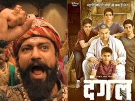 Chhaava Box Office Collection Day 36