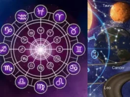 Horoscope Today