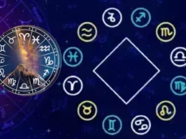 Horoscope Today