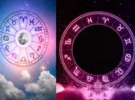 Horoscope Today