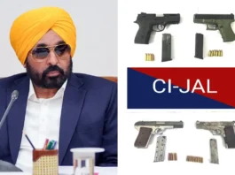 Punjab Police