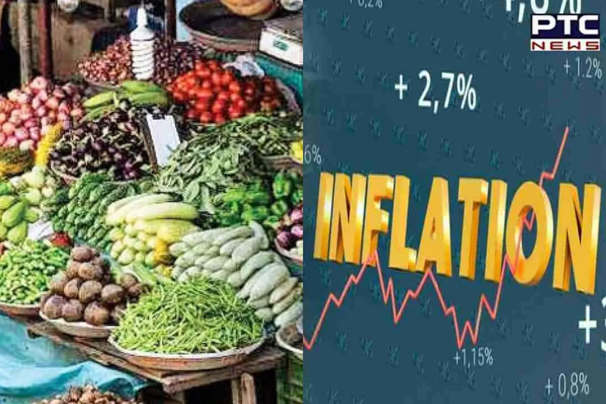 Wholesale Inflation Wholesale Inflation