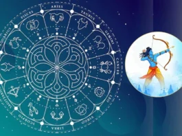 Horoscope Today, 06 April 2025