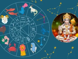 Horoscope Today, 08 April 2025