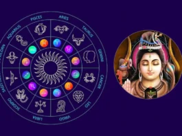 Horoscope Today, 21 April 2025