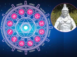Horoscope Today, 28 April 2025