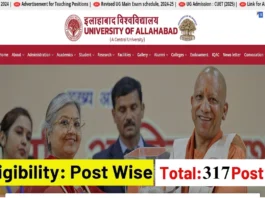 Allahabad University Recruitment 2025 (प्रतीकात्मक तस्वीर)