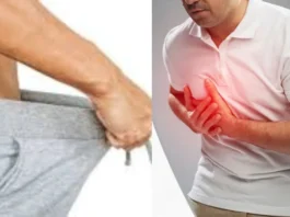 Erectile Dysfunction