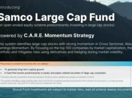 Mutual Fund News