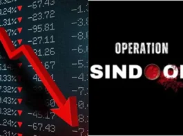 Stock Market Today