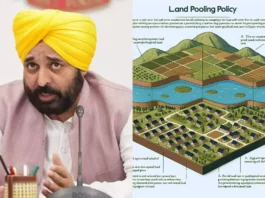 Bhagwant Mann