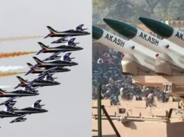 Indian Military