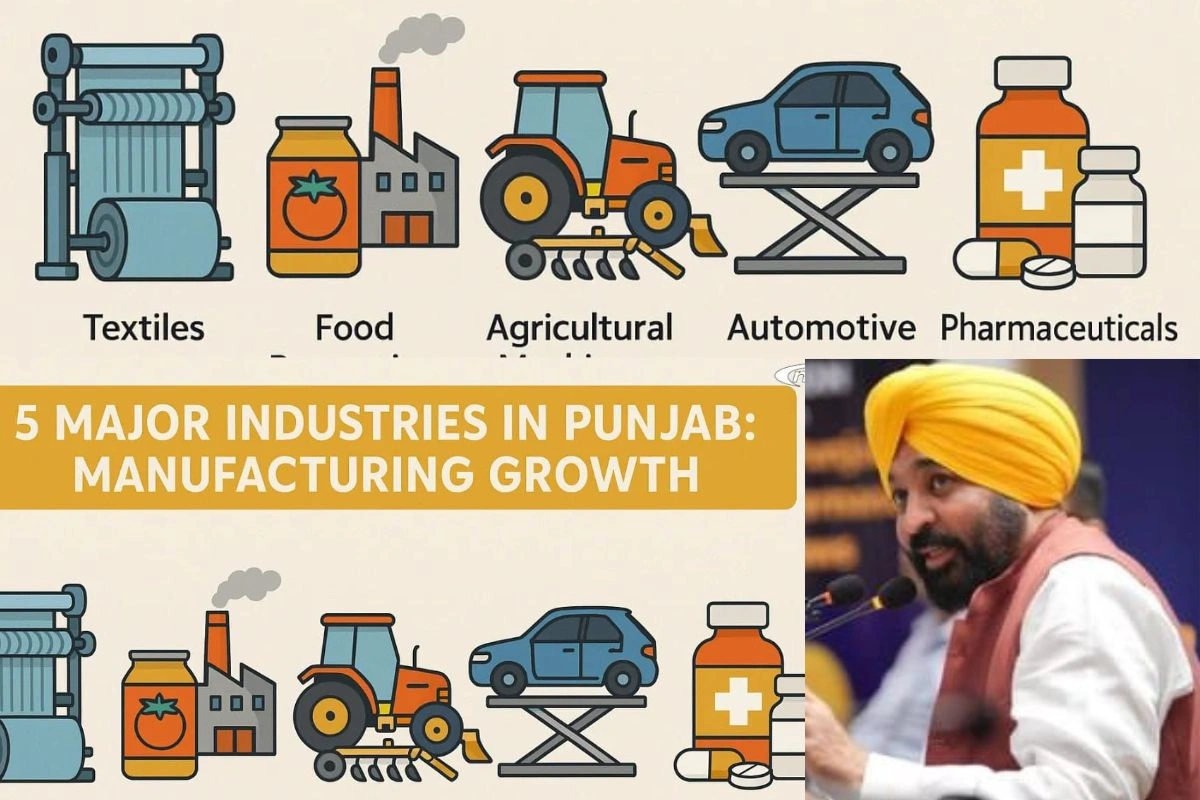 Punjab News Punjab News