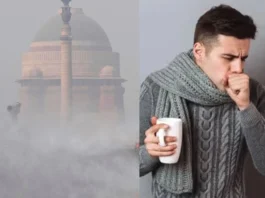 Delhi Air Quality Index