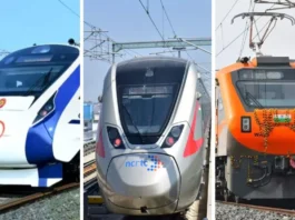 Vande Bharat Train