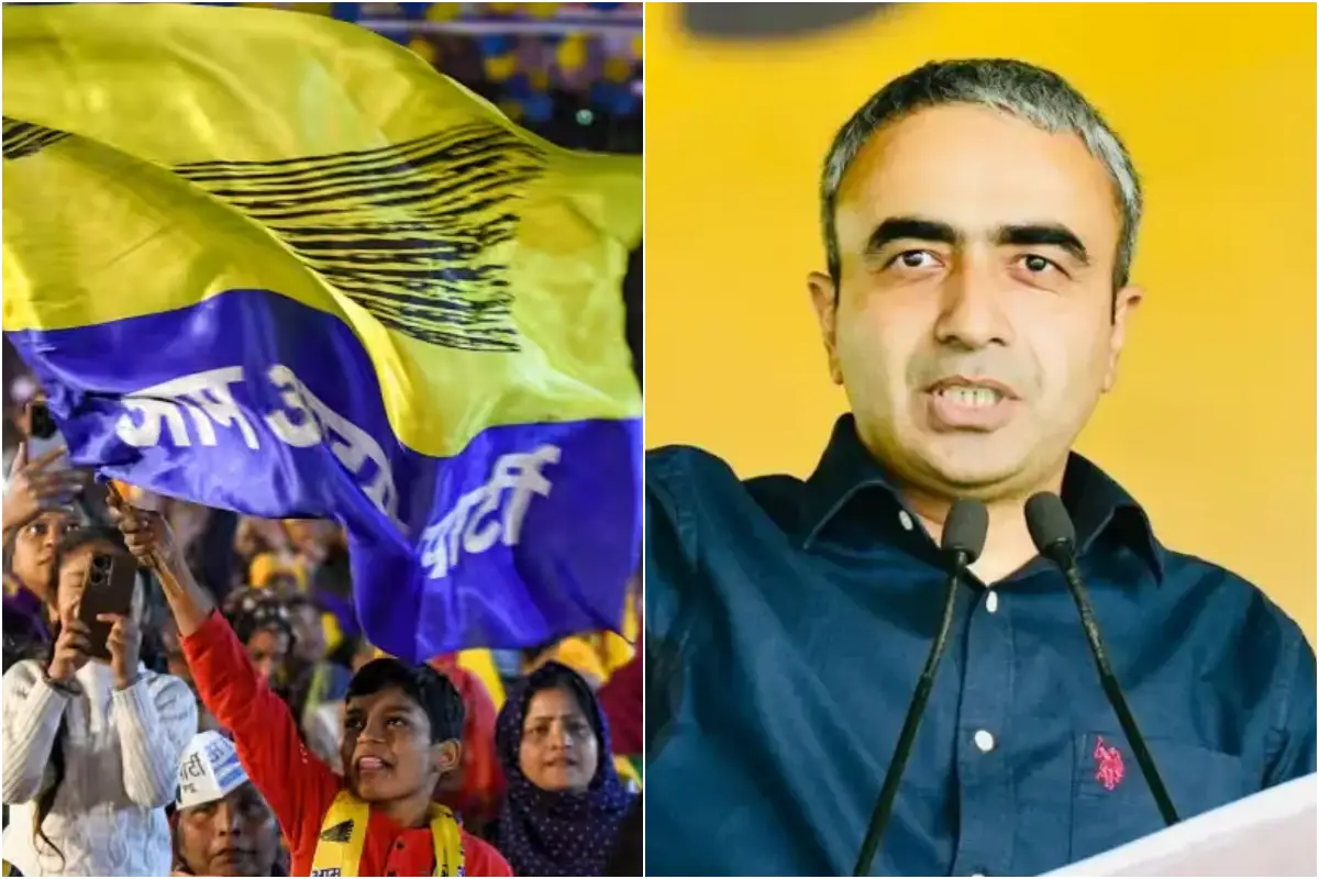 Anurag Dhanda Anurag Dhanda