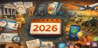 Financial Rules Change from 1st January 2026: पैन आधार लिंक से लेकर सस्ते लोन तक, नए साल से इन नियमों में होने जा रहा है बड़ा उलटफेर Financial Rules Change from 1st January 2026