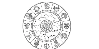 Rashifal 22 December 2025: सोमवार इन 4 राशियों की हिला सकती है जिंदगी, बेडरूम के लिए यह उपाय करें ये जातक Rashifal 22 December 2025