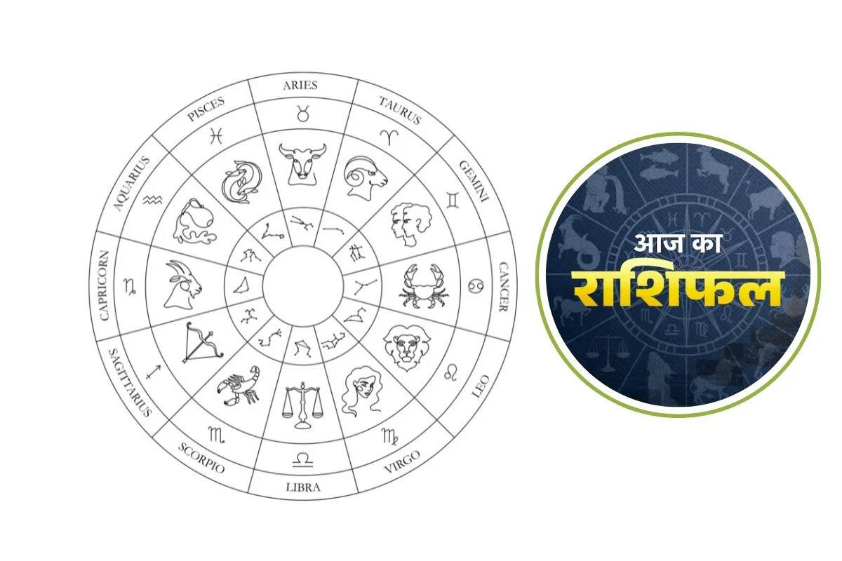 Rashifal 26 January 2026