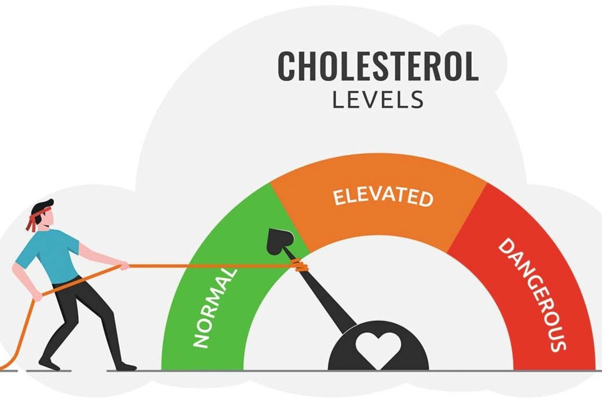 Good Cholesterol