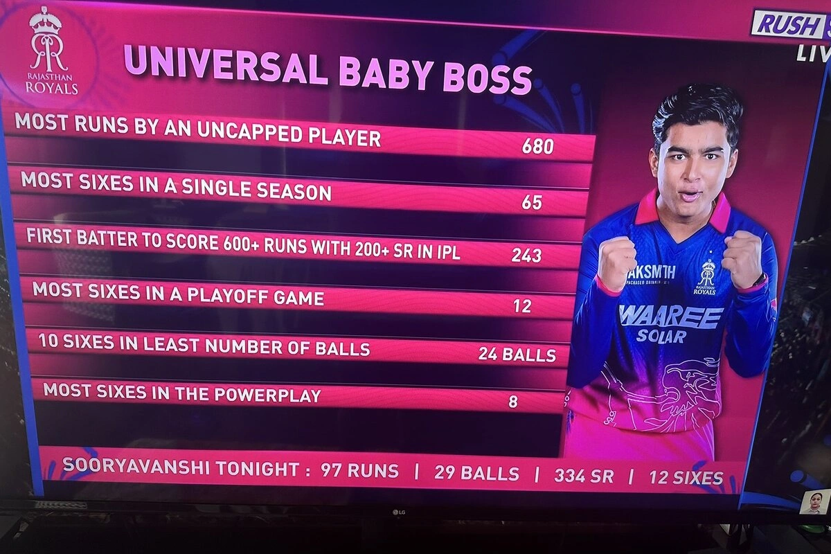 IPL 2026