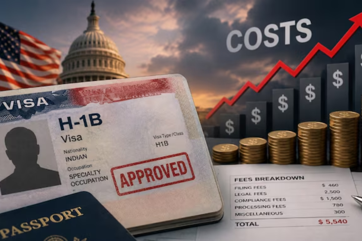 H-1B Visa